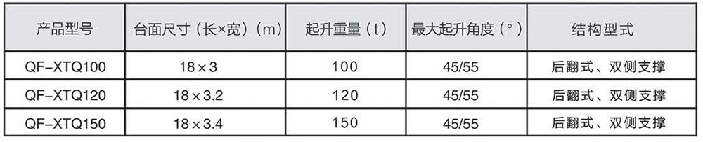 群峰重工液壓卸車機(jī)彩頁_頁面_4.jpg